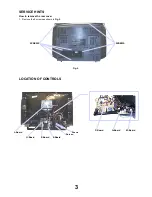 Preview for 3 page of Panasonic TX-32PL1 Service Manual