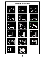 Preview for 5 page of Panasonic TX-32PL1 Service Manual