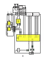 Preview for 8 page of Panasonic TX-32PL1 Service Manual