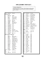 Preview for 12 page of Panasonic TX-32PL1 Service Manual