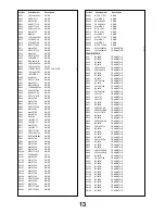 Preview for 13 page of Panasonic TX-32PL1 Service Manual