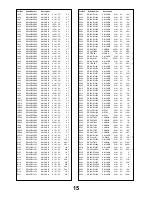 Preview for 15 page of Panasonic TX-32PL1 Service Manual