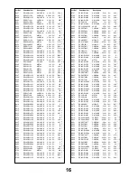 Preview for 16 page of Panasonic TX-32PL1 Service Manual