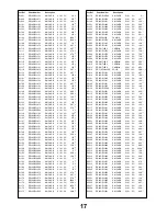 Preview for 17 page of Panasonic TX-32PL1 Service Manual