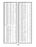 Preview for 19 page of Panasonic TX-32PL1 Service Manual