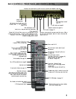 Preview for 5 page of Panasonic TX-32PL10L Operating Instructions Manual