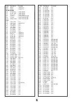 Preview for 6 page of Panasonic TX-36DT35 Simplified Service Manual