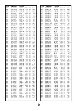 Preview for 9 page of Panasonic TX-36DT35 Simplified Service Manual