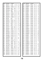 Preview for 10 page of Panasonic TX-36DT35 Simplified Service Manual