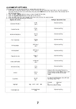 Preview for 7 page of Panasonic TX-36PF10P Service Manual