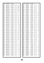 Preview for 17 page of Panasonic TX-36PF10P Service Manual