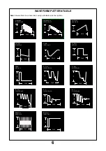 Preview for 6 page of Panasonic TX-36PG50 Service Manual