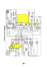 Preview for 10 page of Panasonic TX-36PG50D Service Manual