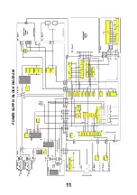 Preview for 11 page of Panasonic TX-36PG50D Service Manual