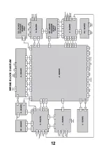 Preview for 12 page of Panasonic TX-36PG50D Service Manual