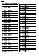 Preview for 50 page of Panasonic TX-37LX75Y-IRAN Service Manual