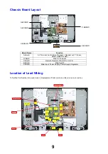 Preview for 9 page of Panasonic TX-37LZ8P Service Manual