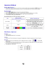 Preview for 12 page of Panasonic TX-37LZ8P Service Manual