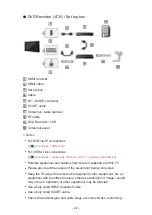 Preview for 22 page of Panasonic TX-39ASW654 Ehelp