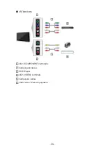 Preview for 35 page of Panasonic TX-39ASW654 Ehelp