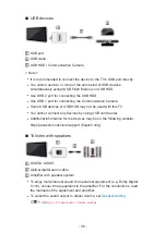 Preview for 36 page of Panasonic TX-39ASW654 Ehelp