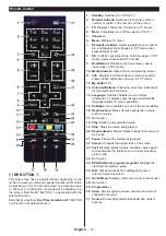 Preview for 9 page of Panasonic TX-39DW304 Operating Instructions Manual