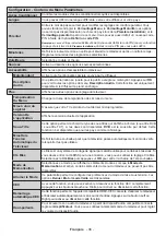 Preview for 36 page of Panasonic TX-39DW304 Operating Instructions Manual