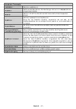 Preview for 57 page of Panasonic TX-39DW304 Operating Instructions Manual