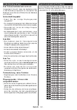 Preview for 62 page of Panasonic TX-39DW304 Operating Instructions Manual