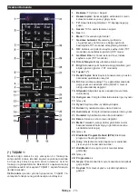 Preview for 73 page of Panasonic TX-39DW304 Operating Instructions Manual