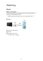 Preview for 27 page of Panasonic TX-40CS610EW Manual