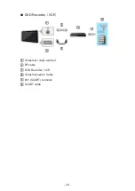 Preview for 28 page of Panasonic TX-40CS610EW Manual