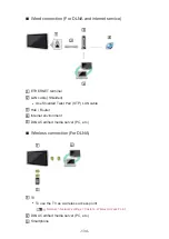 Preview for 134 page of Panasonic TX-40CS610EW Manual