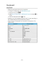 Preview for 214 page of Panasonic TX-40CS610EW Manual