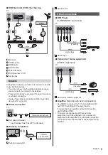 Preview for 9 page of Panasonic TX-40CS610EW Operating Instructions Manual