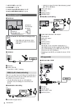 Preview for 28 page of Panasonic TX-40CS610EW Operating Instructions Manual