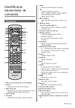 Preview for 51 page of Panasonic TX-40CS610EW Operating Instructions Manual