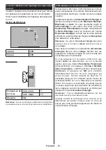 Preview for 25 page of Panasonic TX-40CW304 Operating Instructions Manual