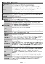 Preview for 79 page of Panasonic TX-40CW304 Operating Instructions Manual