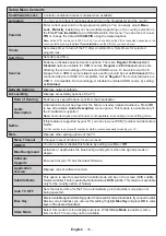 Preview for 17 page of Panasonic TX-40CXW404 Operating Instructions Manual