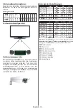 Preview for 93 page of Panasonic TX-40CXW404 Operating Instructions Manual