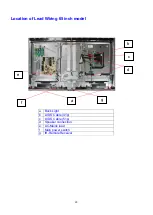 Preview for 21 page of Panasonic TX-40CXW404 Service Manual