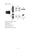 Preview for 52 page of Panasonic TX-40DX600E Ehelp