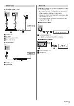 Preview for 13 page of Panasonic TX-40DX703E Operating Instructions Manual