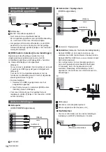 Preview for 40 page of Panasonic TX-40DX703E Operating Instructions Manual