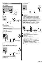 Preview for 11 page of Panasonic TX-40DXW735 Operating Instructions Manual