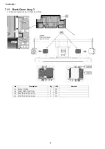 Preview for 28 page of Panasonic TX-40ESR500 Service Manual