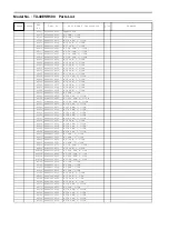 Preview for 75 page of Panasonic TX-40ESR500 Service Manual