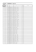 Preview for 81 page of Panasonic TX-40ESR500 Service Manual