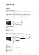 Preview for 34 page of Panasonic TX-40EX700B E-Manual